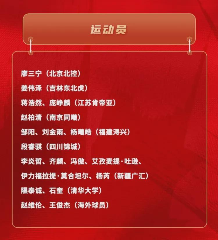MK体育登录入口-公布了！19人大名单！中国男篮拒绝得分王